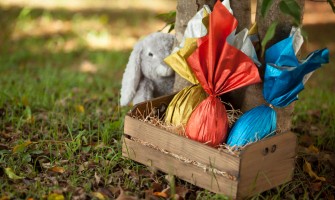 Stampo per uova di Pasqua? Scopriamone di più