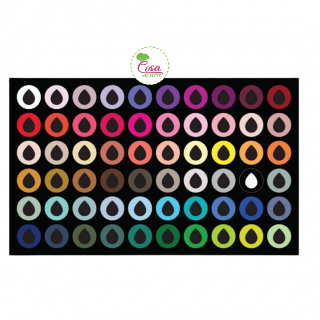 Adesivi Spot per colour mill Aqua Blend